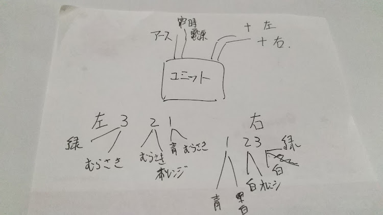 の投稿画像3枚目