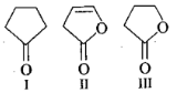 Structural Isomerism