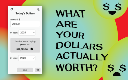 Today's Dollars - Inflation Calculator