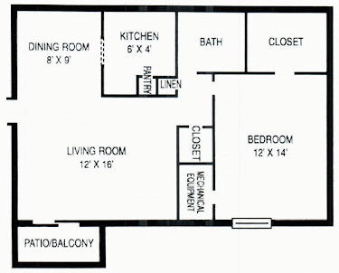 Floorplan Diagram