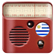 Download Radio Uruguay - FM Radio Online For PC Windows and Mac 1.0