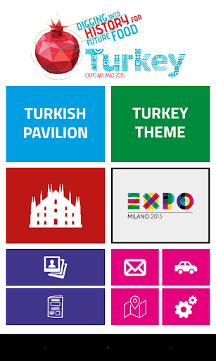 Turkey Expo 2015