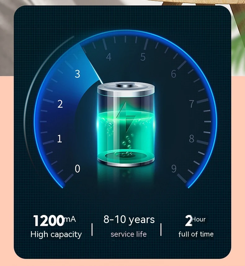 Title 5, Küçük Elektrikli Fan Şarj Edilebilir Gece Lamba...