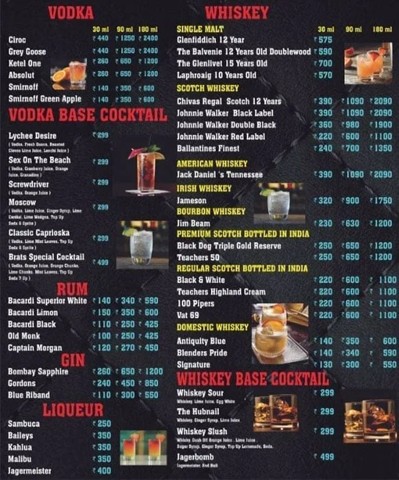 Brats Bar And Lounge menu 