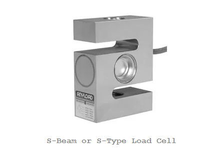 At Ease Types and working of Load cells 2022 f U5zv4dhQWdW dIiuG6xNxe lbvz9D1 5rJ7oO6cWFCAHmjBqmWLrmLPijFGBP6oMH7qKSQ4TH3lTUz7RYrAnPQ71h19HlgA eidMSNTnMNRMbm4icBaXkc81wD2UkoiVlE sMW