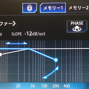 Nボックスカスタム JF1