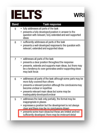 task 5 descriptors