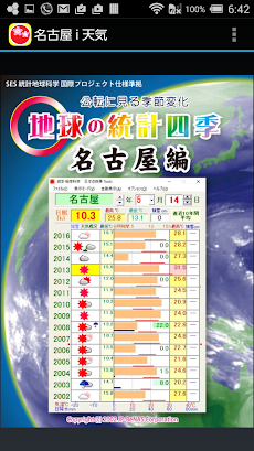 名古屋ｉ天気のおすすめ画像1