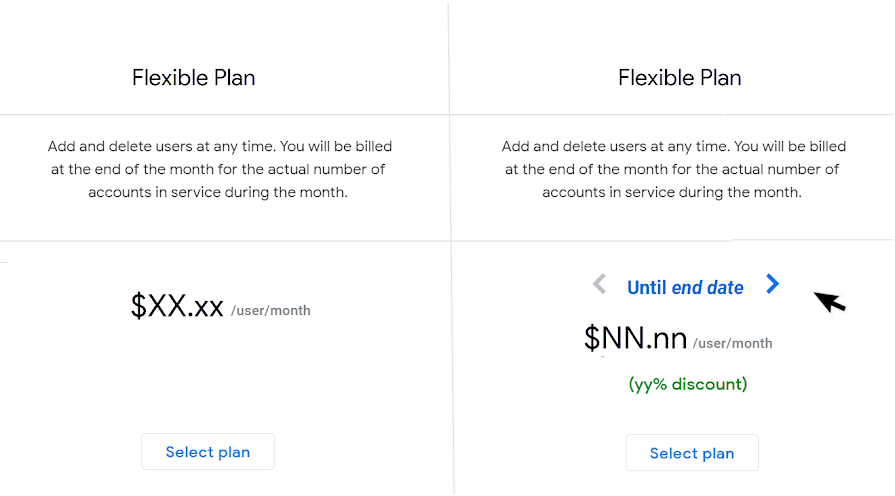 Standard and Transition Discount plans