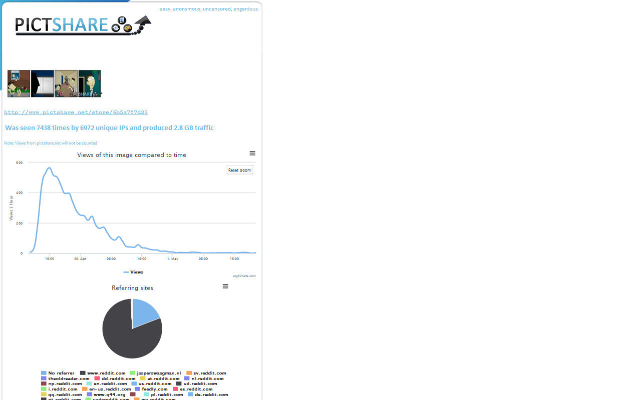 PictShare selfhostable content platform Preview image 3