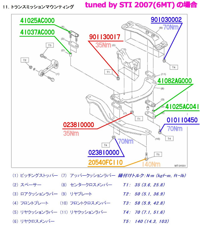 の投稿画像9枚目