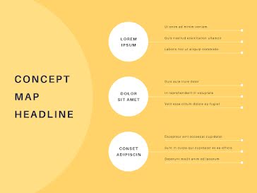 Bullet Concept Map - Flow Chart template