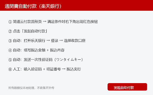 通関費自動付款（楽天銀行） screenshot 1