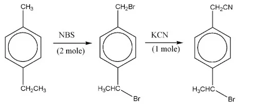 Solution Image