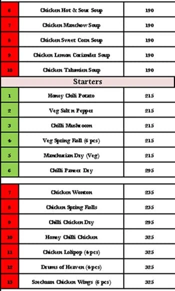 Ding's Chinese Kitchen menu 