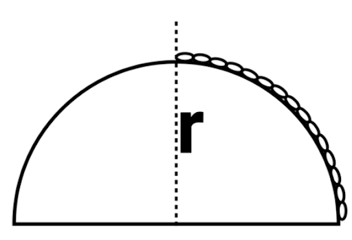 Friction coefficient