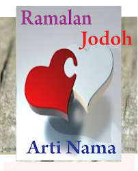 Ramalan Jodoh Dan Arti Nama Lengkap 8 0 0 Apk Android Apps