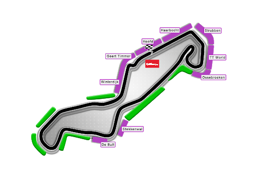 Circuit d'Assen moto gp