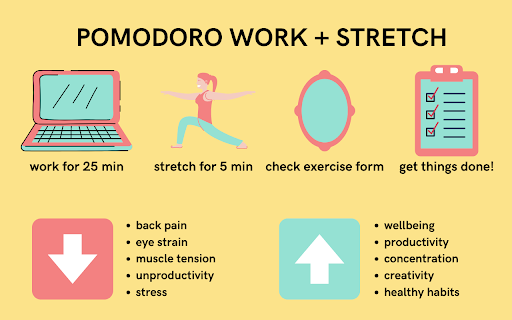 Pomodoro Work + Stretch