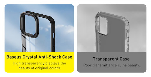 Title 17, Transparent Lens Protective Case for 6.1 Inch, ...