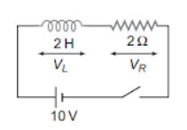 Lr circuit