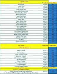 Manna Dosa Point menu 1