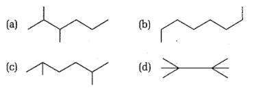 Chemical properties of alkanes 