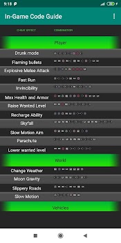 GTA V PC Cheat Codes (Mobile/Android App) 