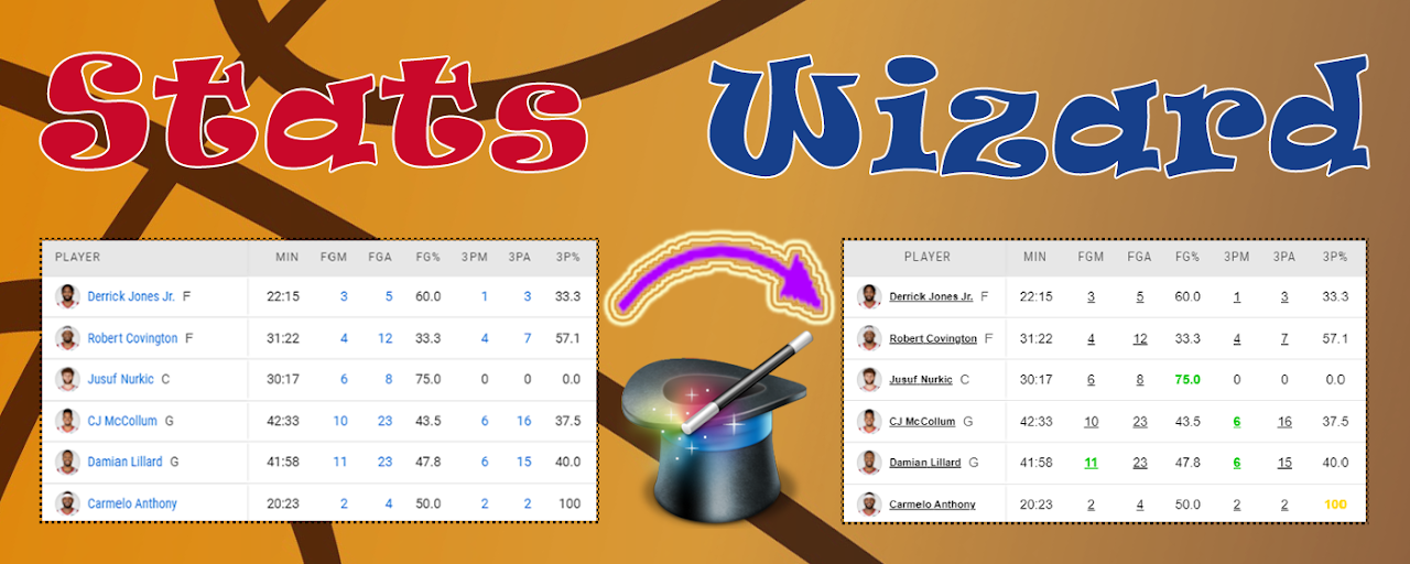 NBA Stats Wizard Preview image 2