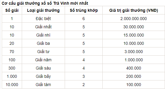 Topics tagged under 1 on Rao vặt 24 - Diễn đàn rao vặt miễn phí | Đăng tin nhanh hiệu quả - Page 4 F4pBR2NwVfFjD3rBQSnuLOiGvjtqrwdKKATnsdahRhhDG9l9nrlRSh1RgXV-u24MfnMv_ifzMNWd57zThpHUZ8qp9lBySXqNf-zl57E_cYGz2GV1MsA5KUa9FazS1PwxL5aVcKpq_wB-NzVS