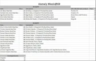 Homely Meals@69 menu 1
