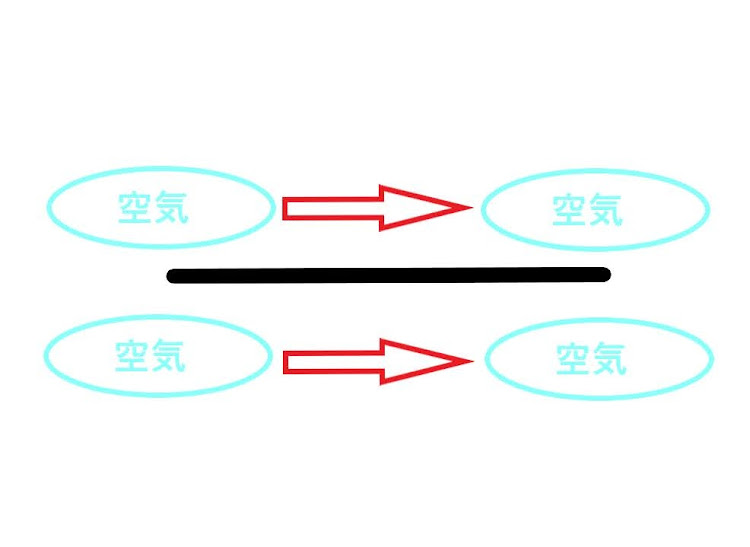 の投稿画像2枚目