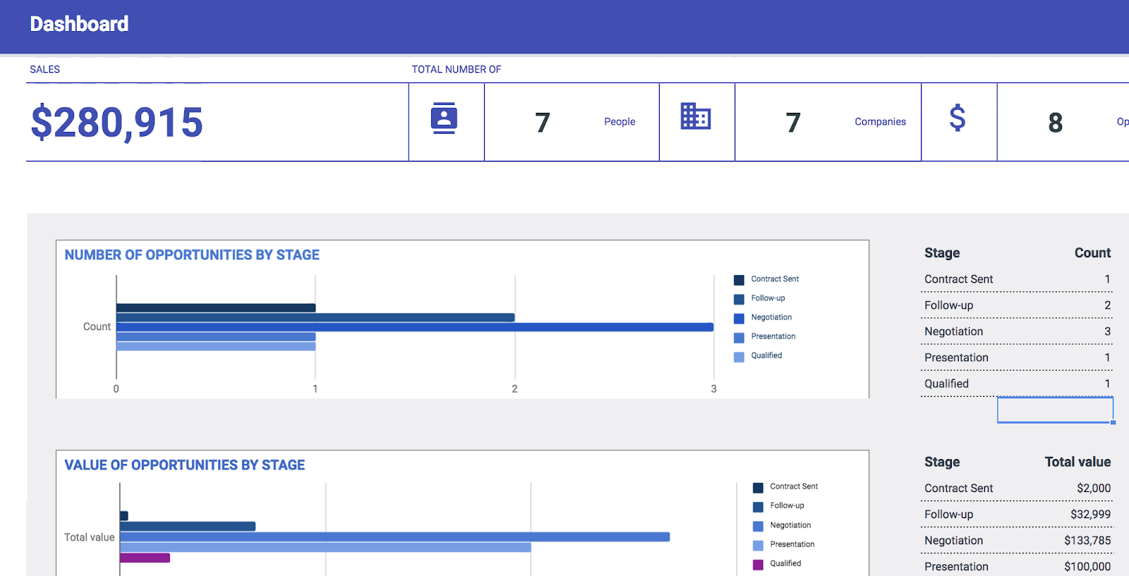 11-of-the-best-free-google-sheets-templates-for-2019