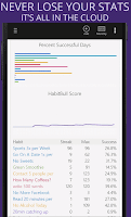 Habit Tracker Screenshot