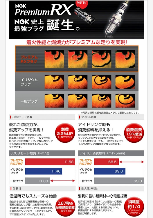 Nボックスカスタムの全日輩会、関輩東、東輩海、東輩北、関輩西、中輩国・東海輩会・SO魂UL❤宜しくお願い致します❤・２月も宜しくお願いします・DIYに関するカスタム事例の投稿画像9枚目