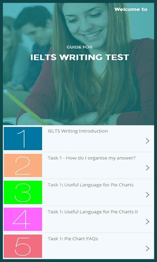 Learn IELTS Writing Test