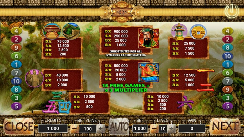 Chinese Emperors Slot Screen 3