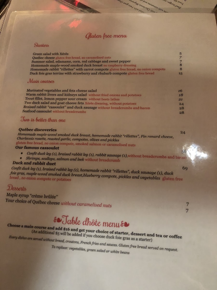 The gluten free menu as of September 2018.