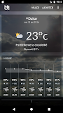 Météo Sénégal