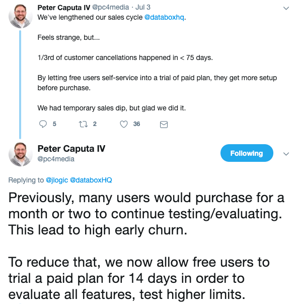 pete caputa tweet about premium plan trials