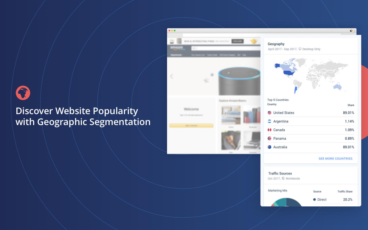 Similarweb - Traffic Rank & Website Analysis Preview image 5