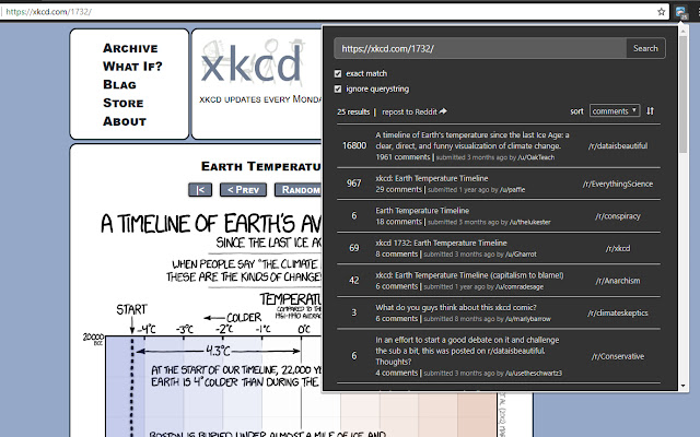 Find on Reddit chrome extension
