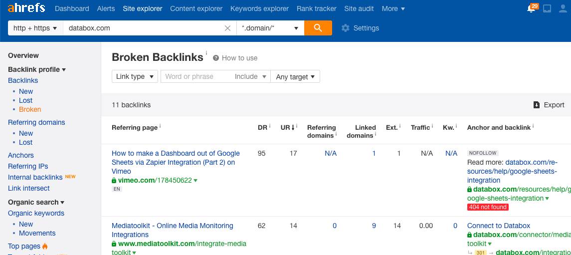 ahrefs broken backlinks report