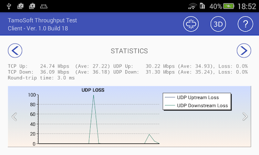 Throughput Test Client(圖4)-速報App