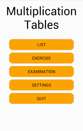 Multiplication Tables