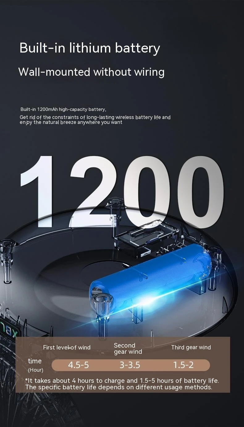 Title 15, Nouveau Mini Ventilateur Électrique Pliable Mul...