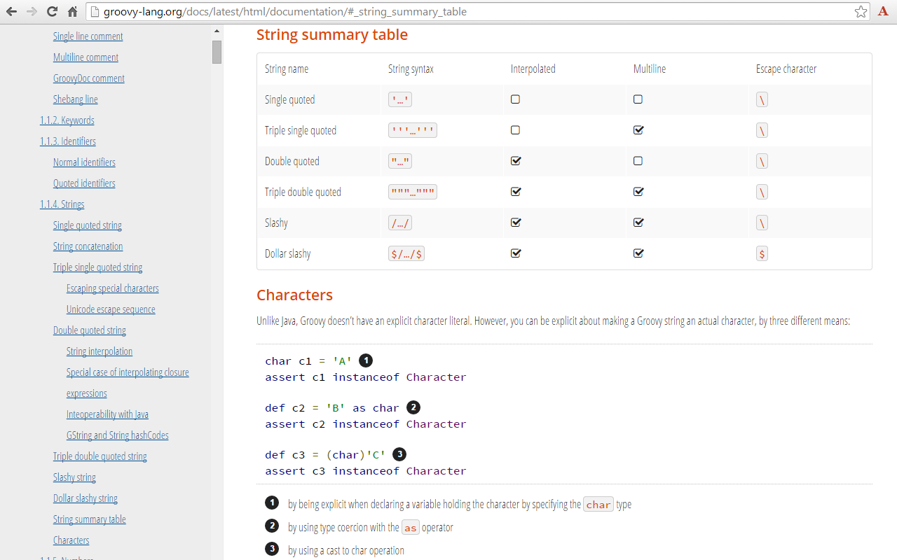 Asciidoctor.js Live Preview Preview image 5