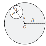 Electric field