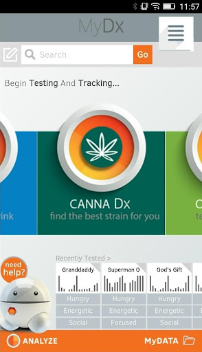 CannaDx