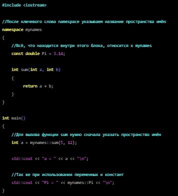 Пространства namespace C# и C++